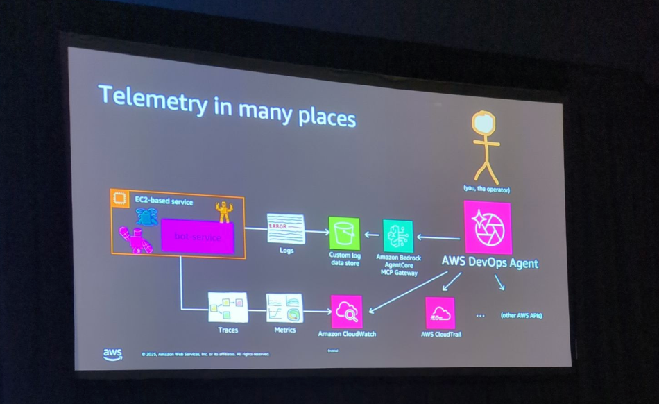 CleanShot 2025-12-03 at 15.04.49@2x