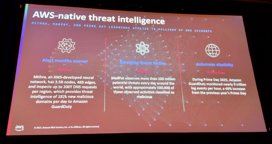 sc-2025-12-03_15-10419