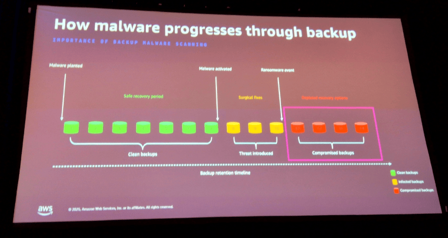 sc-2025-12-03_15-30384
