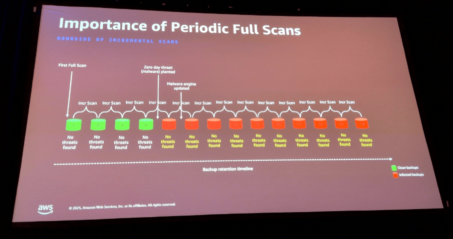 sc-2025-12-03_15-18691
