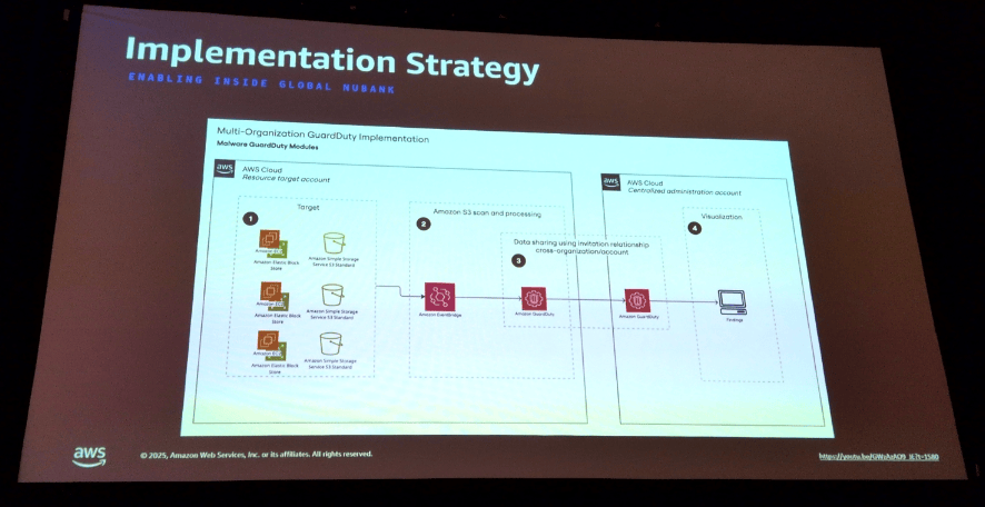 sc-2025-12-03_15-14224