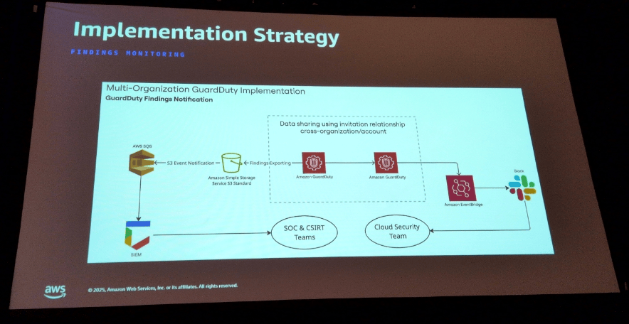 sc-2025-12-03_15-1948