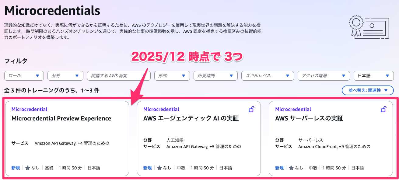 20251204_sb_microcred_03