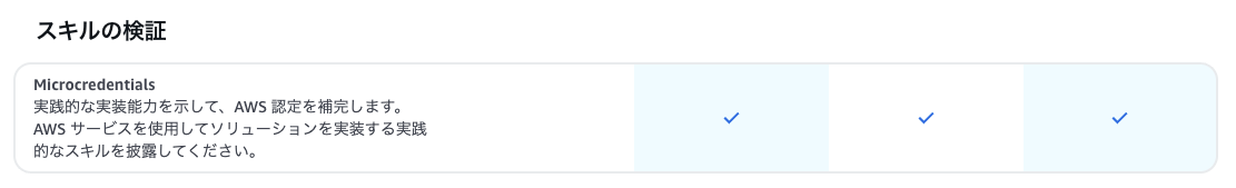 20251204_sb_microcred_04