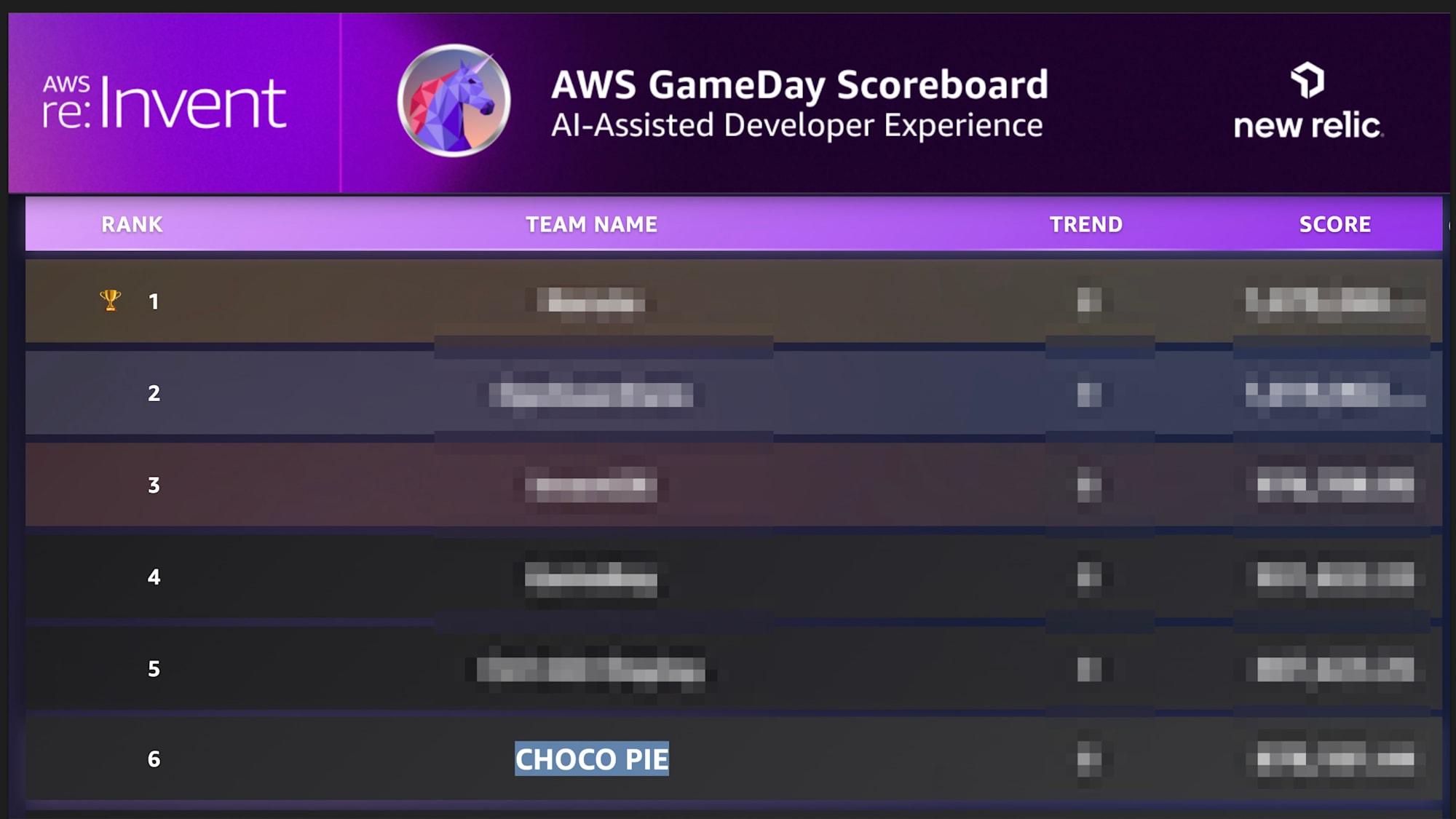 Screenshot 2025-12-04 at 0.58.46