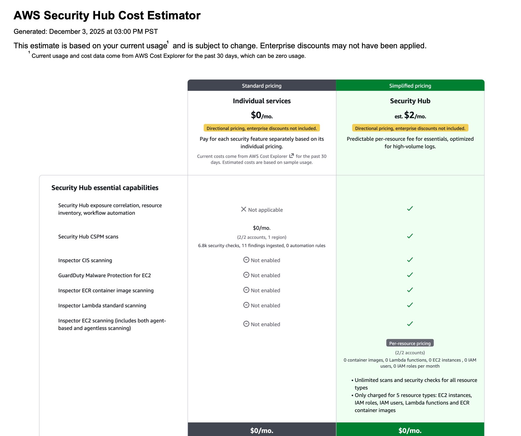 016_new_security_hub_cost_estimator