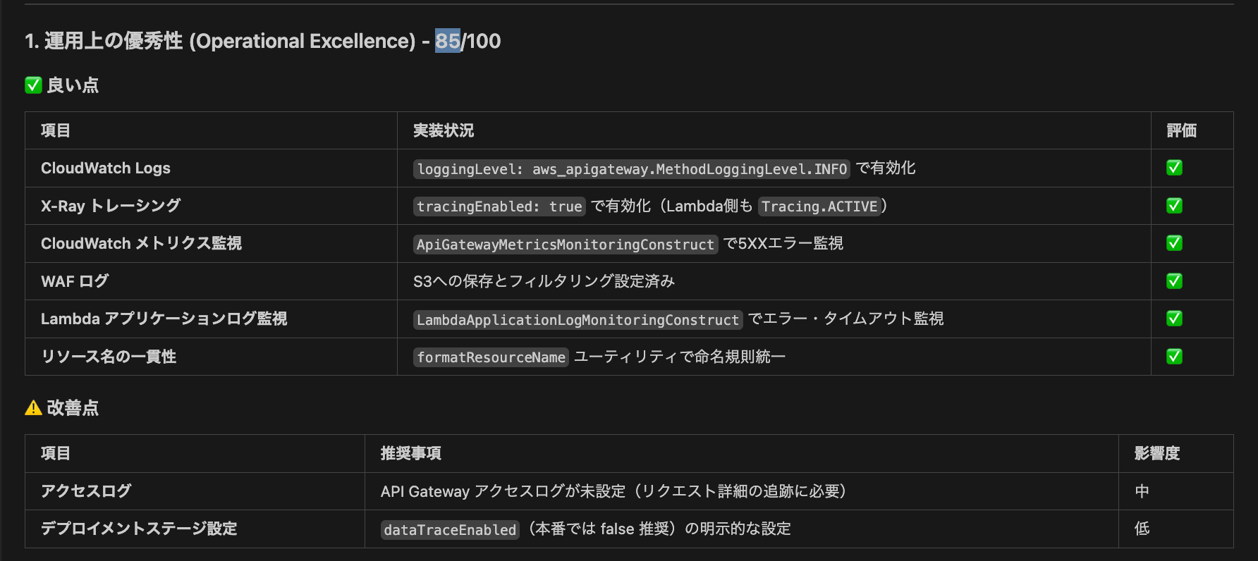 スクリーンショット 2025-12-05 5.38.35