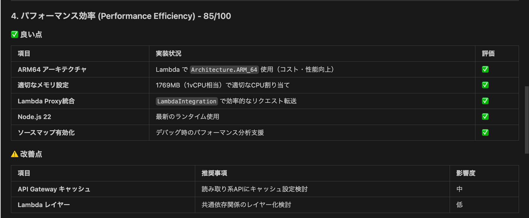 スクリーンショット 2025-12-05 5.39.06