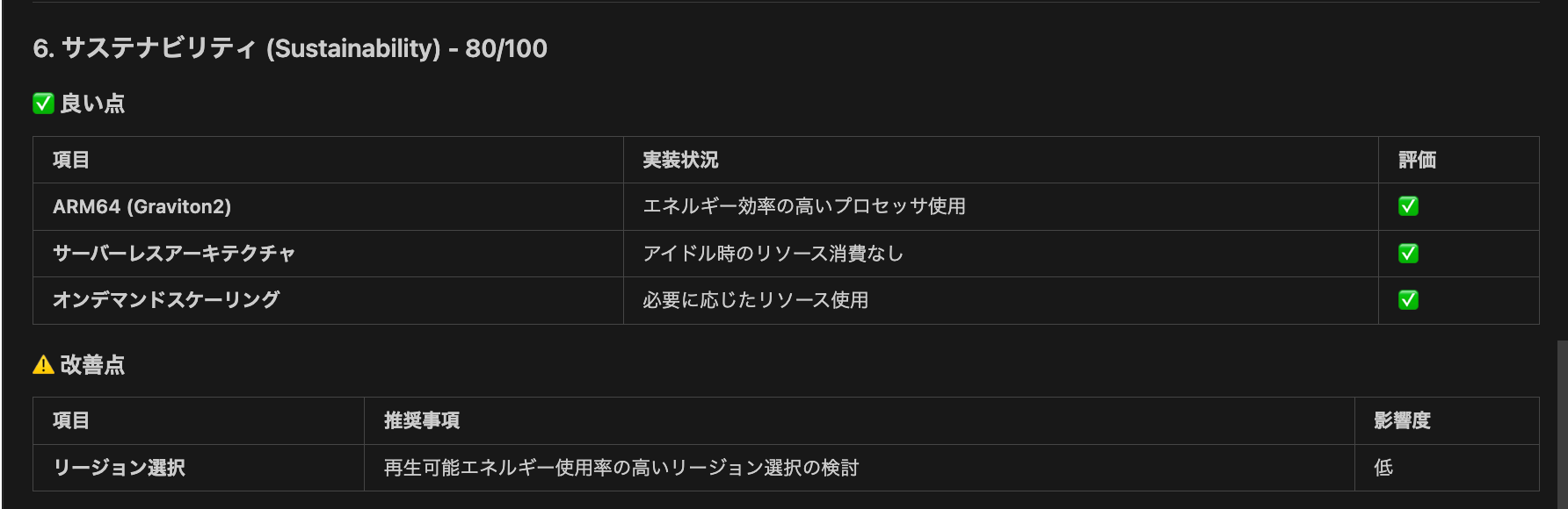 スクリーンショット 2025-12-05 5.39.23