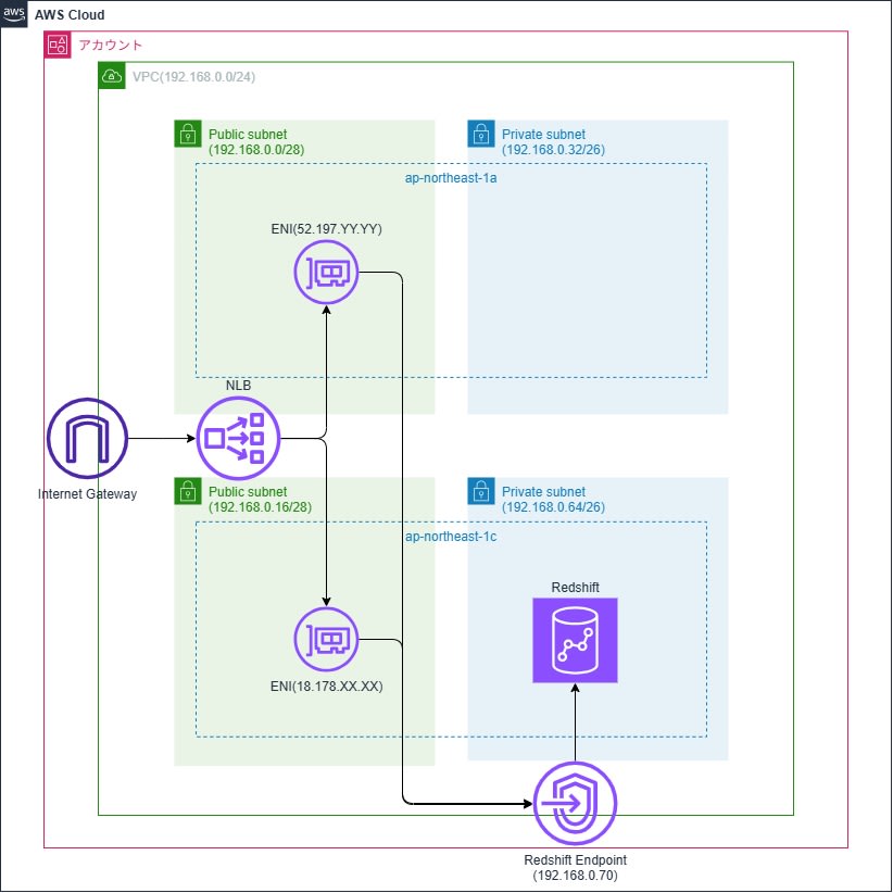名称未設定ファイル (3)