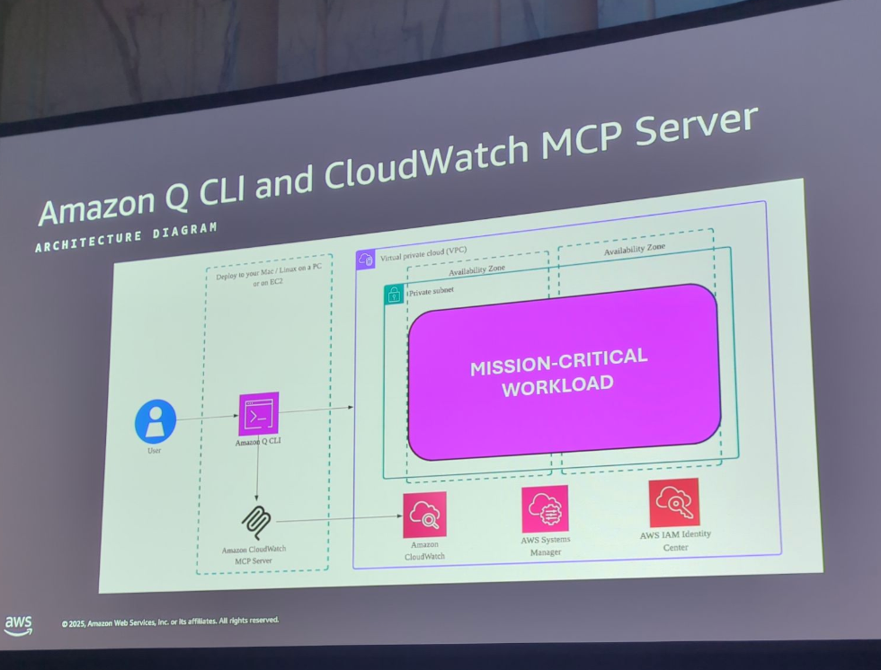 CleanShot 2025-12-04 at 14.22.27@2x