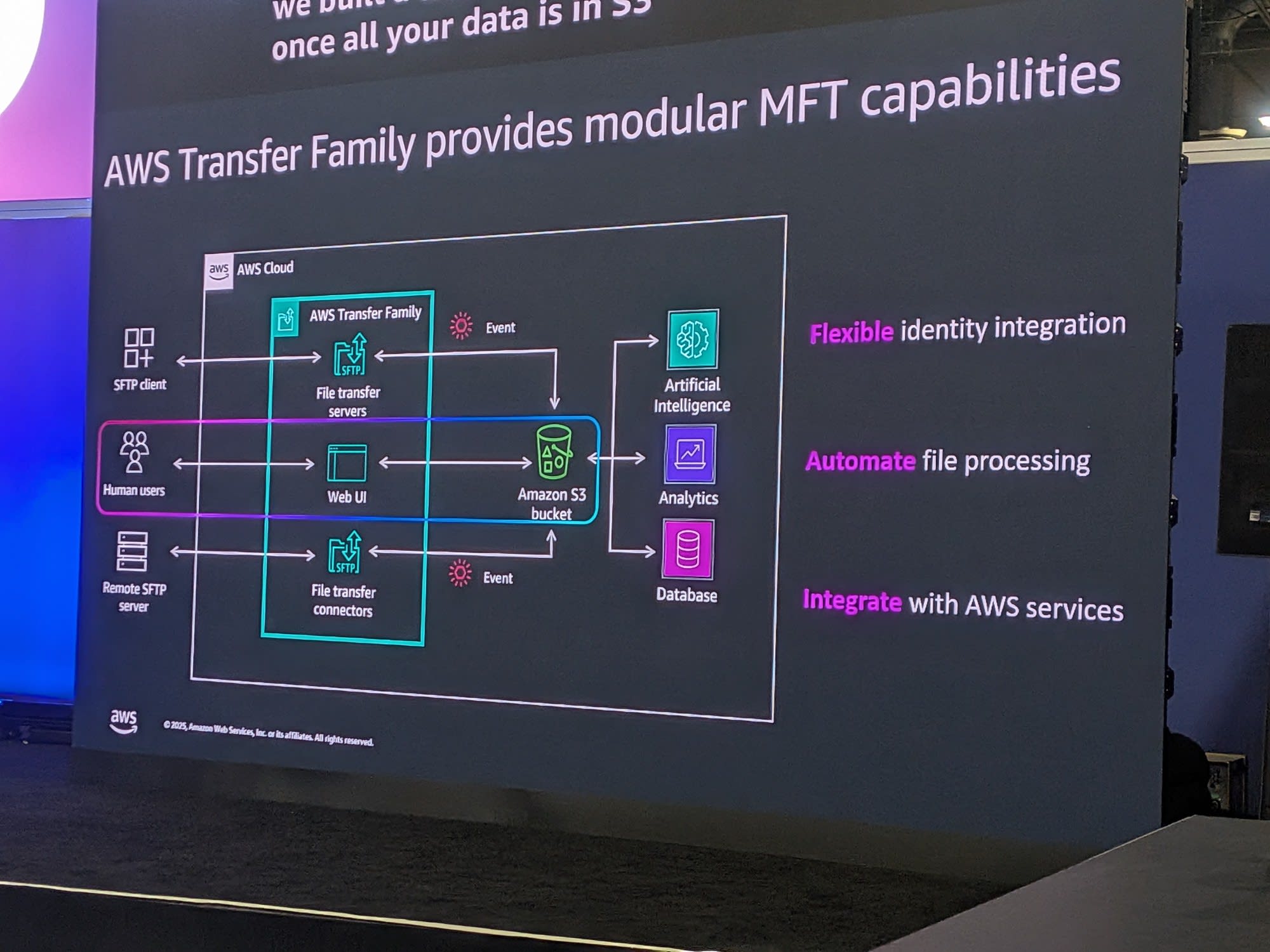 PXL_20251203_203346661_copy_2000x1500