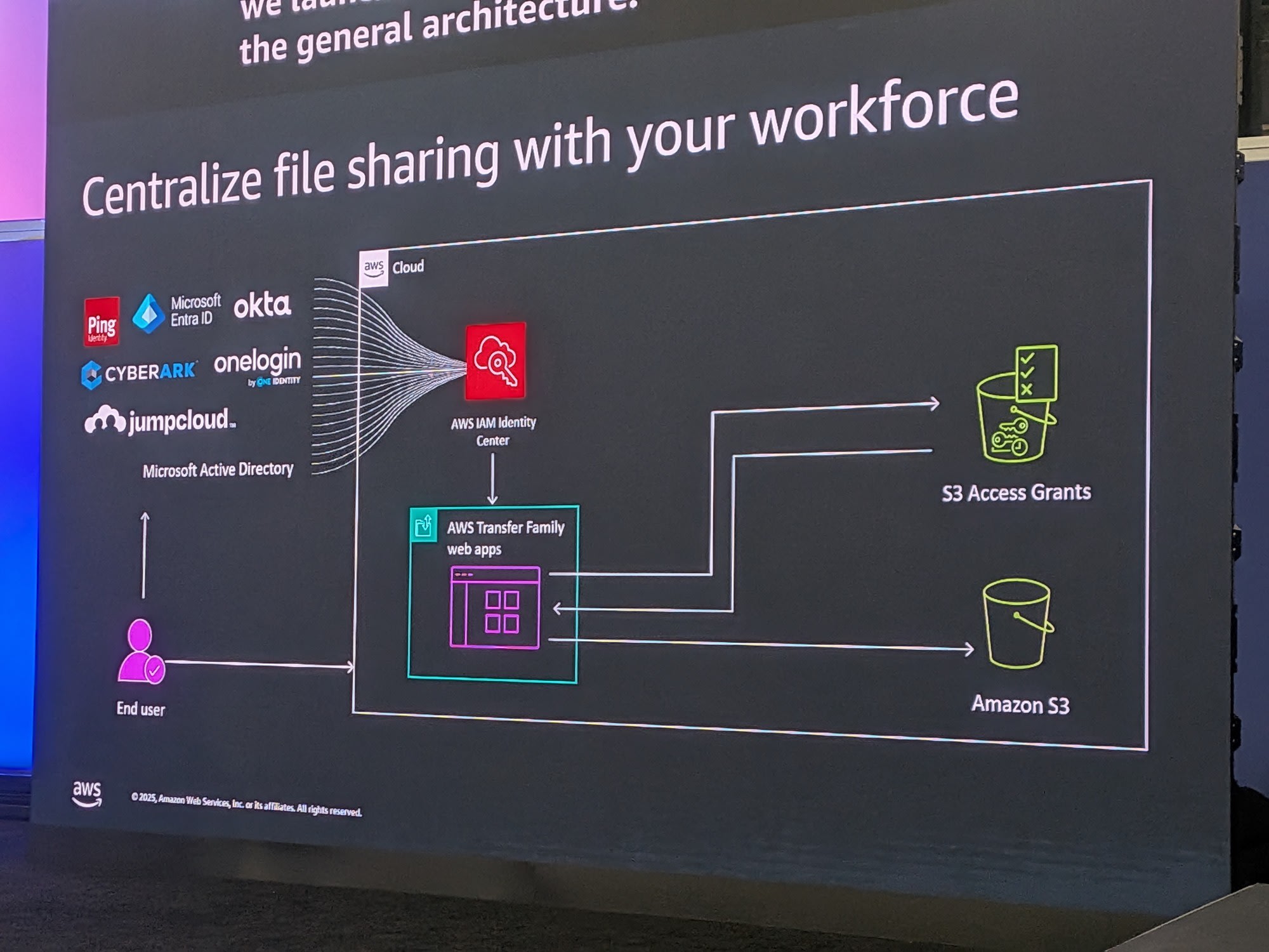 PXL_20251203_203949711_copy_2000x1500