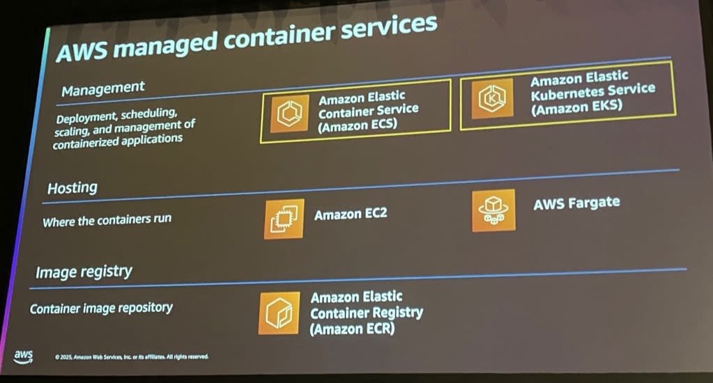 004_reinvent2025_sec332