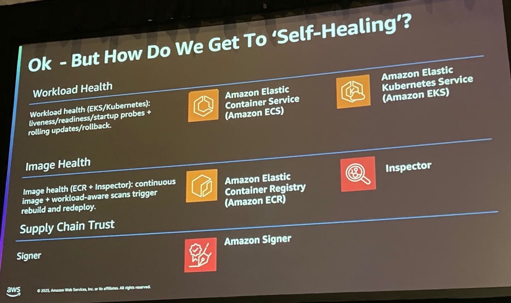 005_reinvent2025_sec332