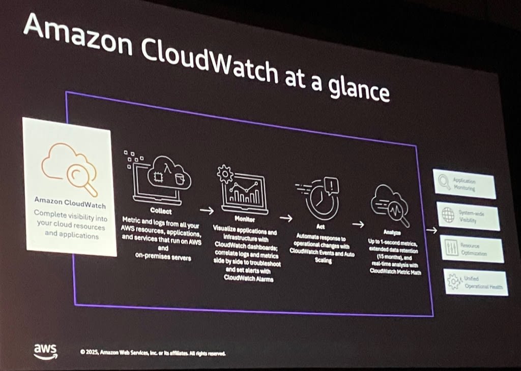 008_reinvent2025_sec405