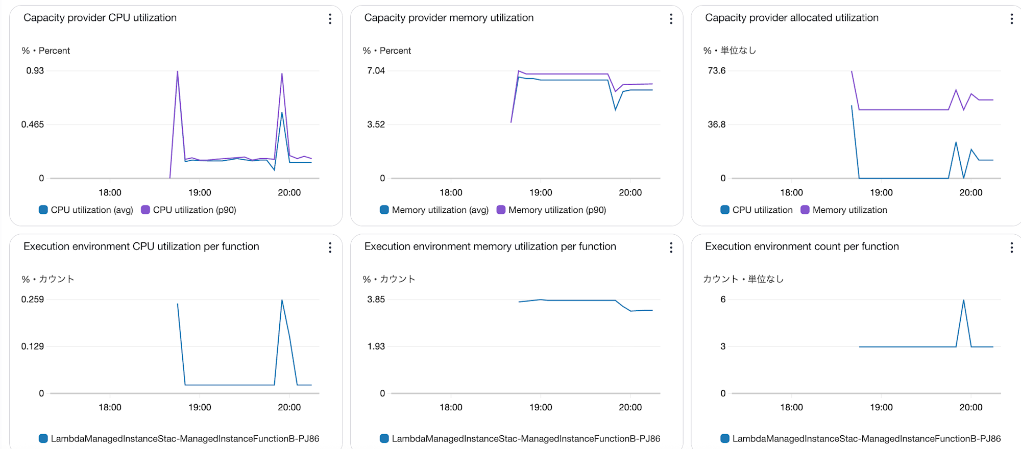 スクリーンショット 2025-12-06 20.23.07