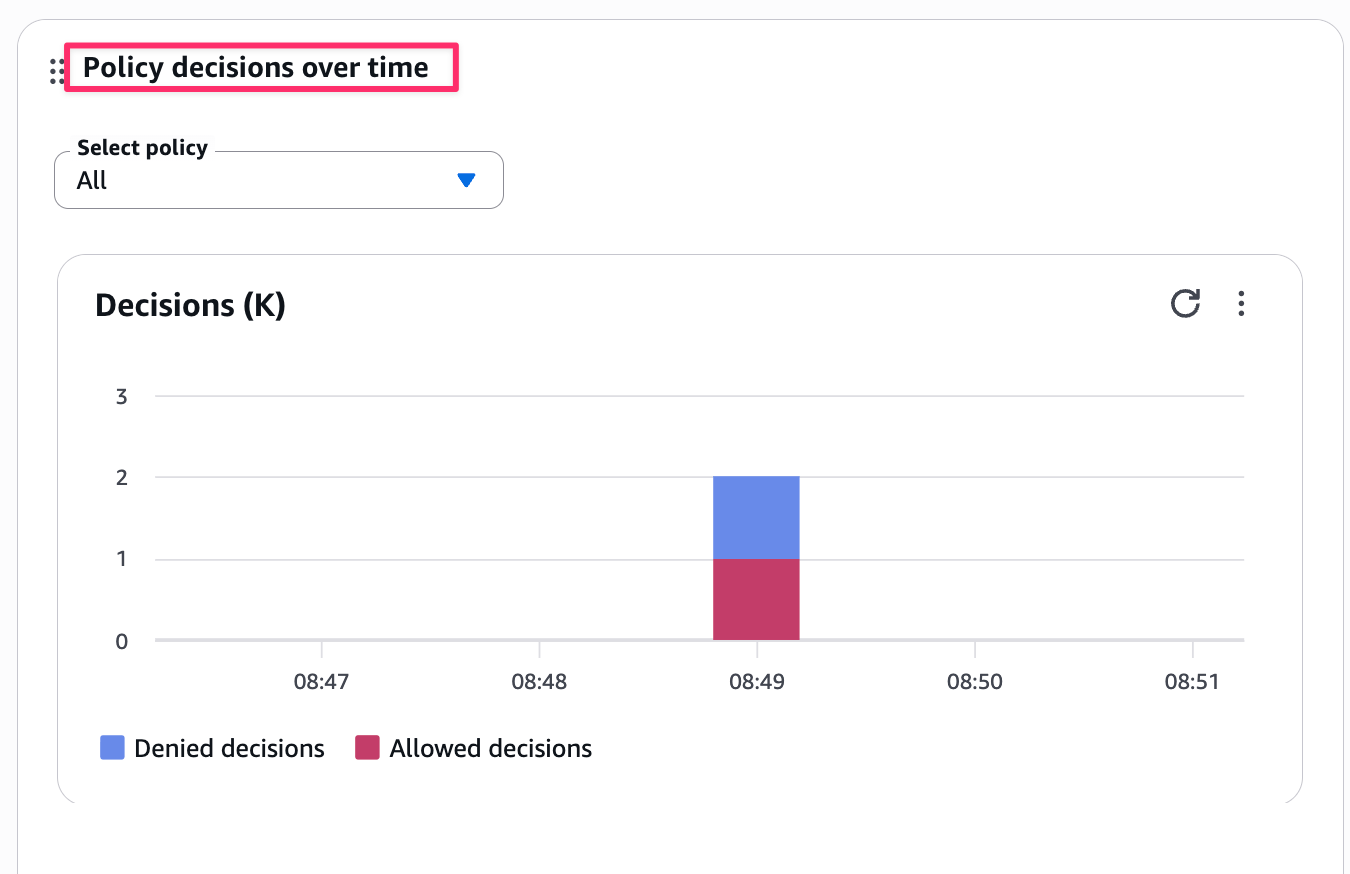 CleanShot 2025-12-06 at 08.51.28@2x