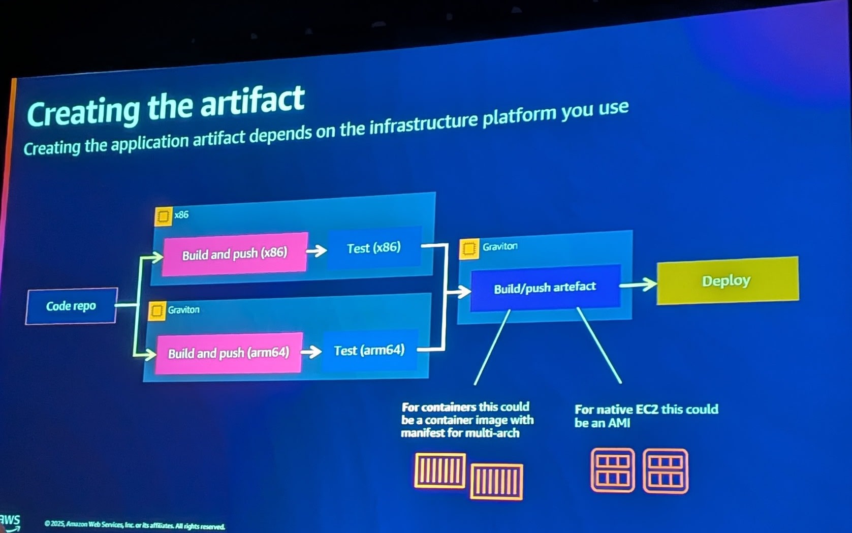 PXL_20251203_225454928_copy_2000x1500