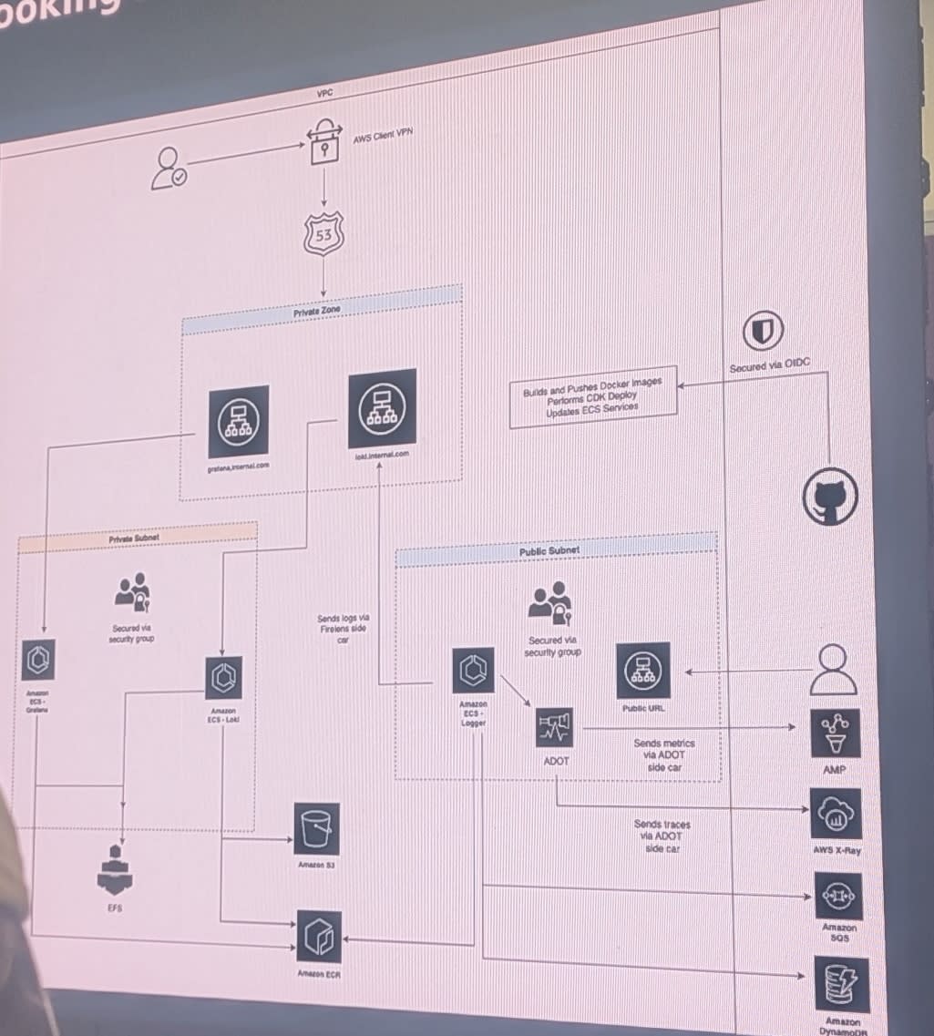 PXL_20251202_190218990_copy_2000x1500