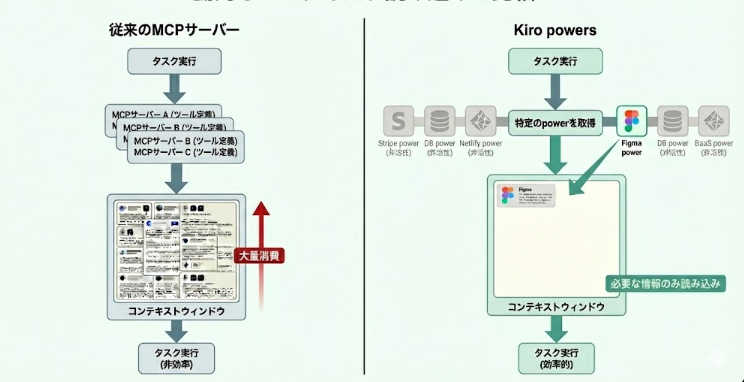 スクリーンショット 2025-12-08 0.56.25