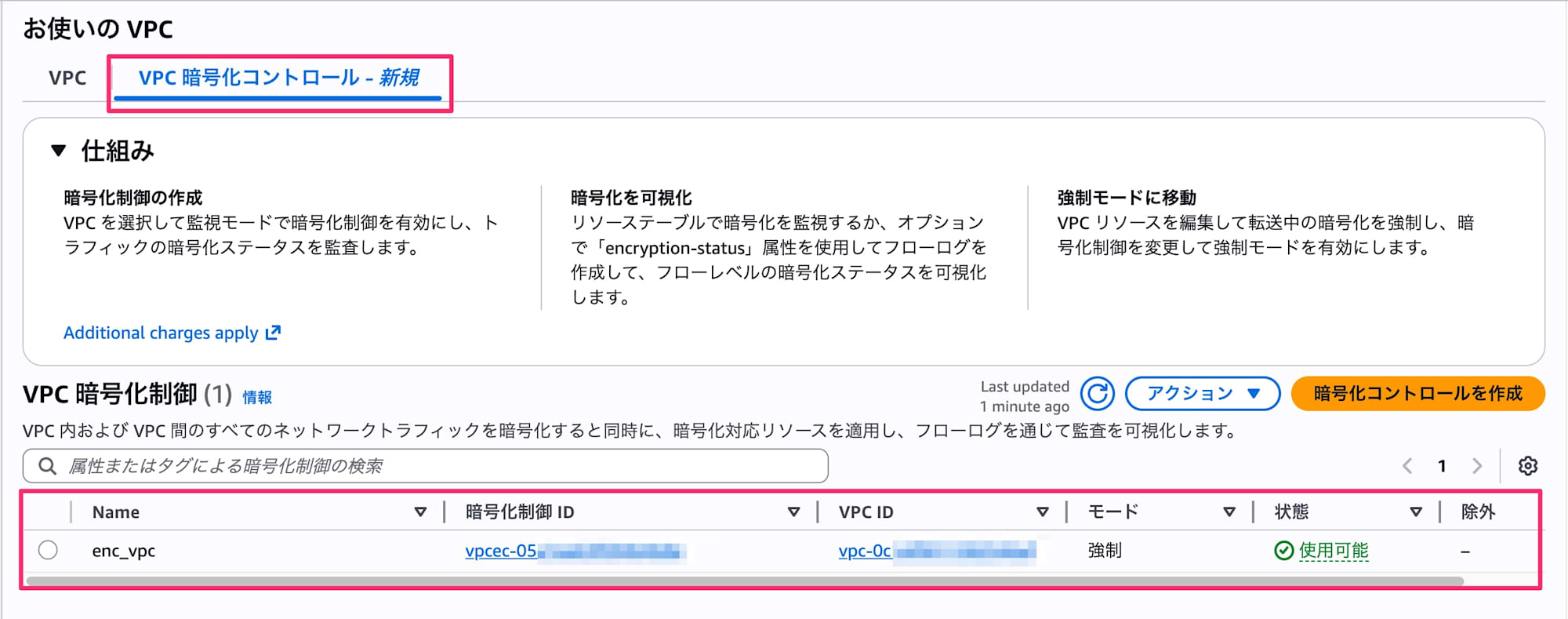 004_vpc_encryption_controls