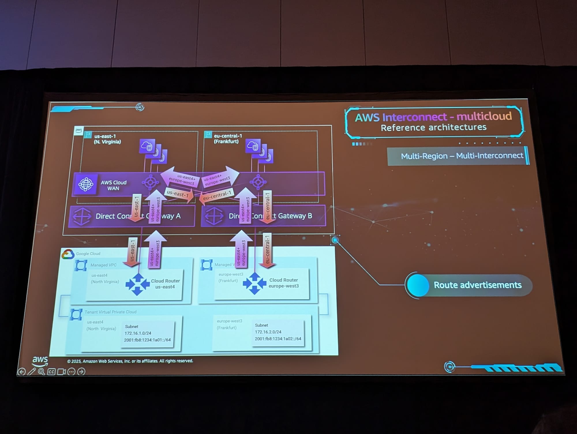 PXL_20251203_192529260