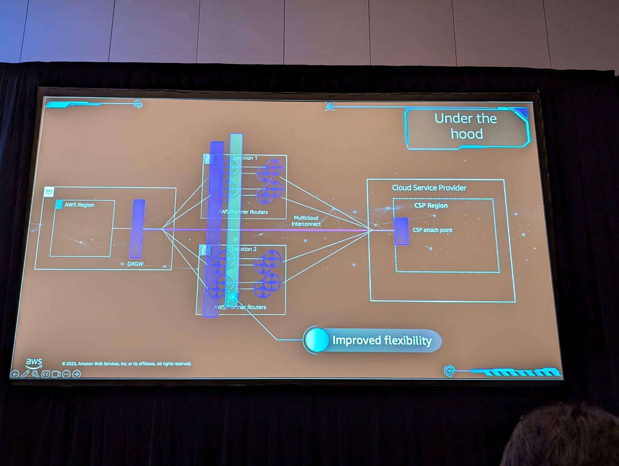 PXL_20251203_185355618.MP