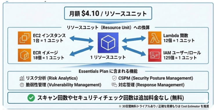 sc-2025-12-10_17-27178