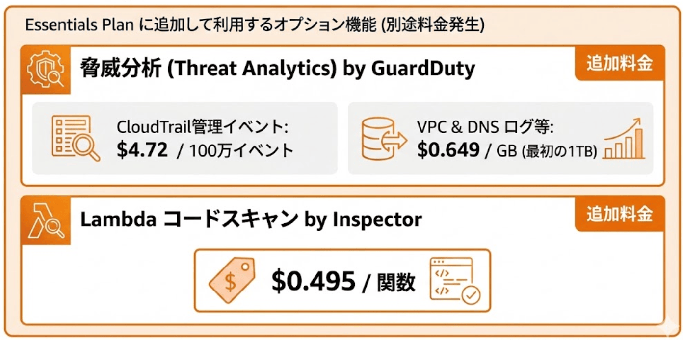sc-2025-12-08_09-9022