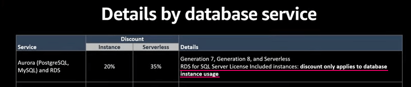 rds-for-sql-server-7thgen-pricing-notes-06