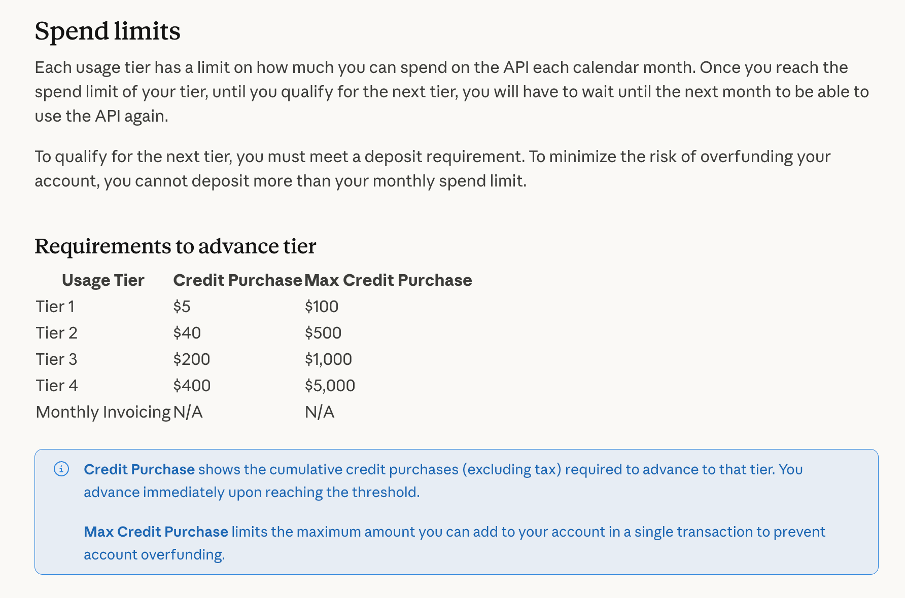 Rate_limits_-_Claude_Docs