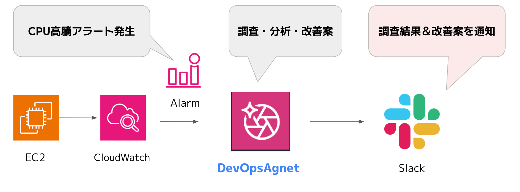 re_Growth-2025-スライド_blog-pptx-Google-スライド-12-11-2025_10_54_AM