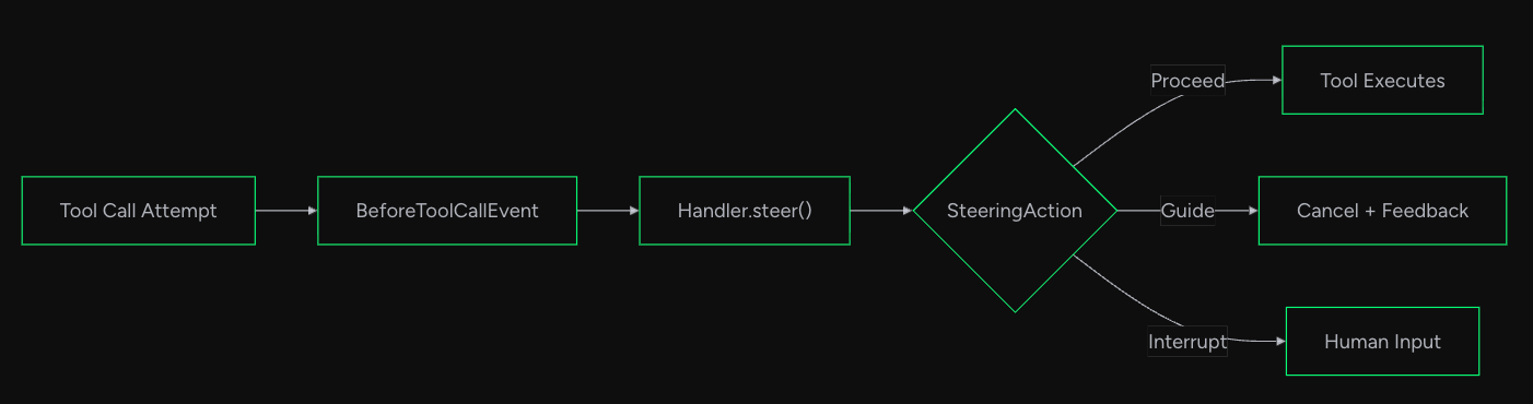 CleanShot 2025-12-11 at 23.07.53@2x