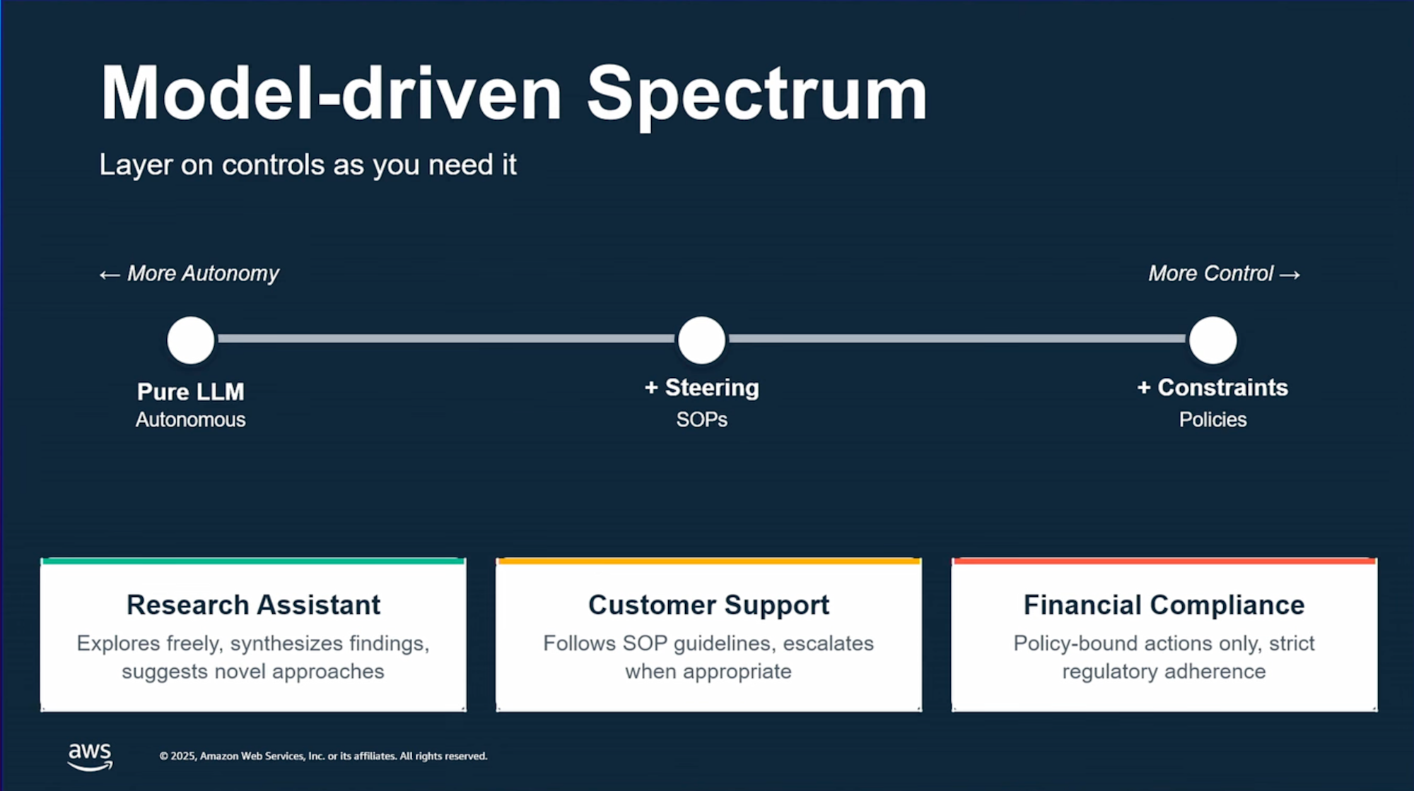 CleanShot 2025-12-10 at 17.21.31@2x