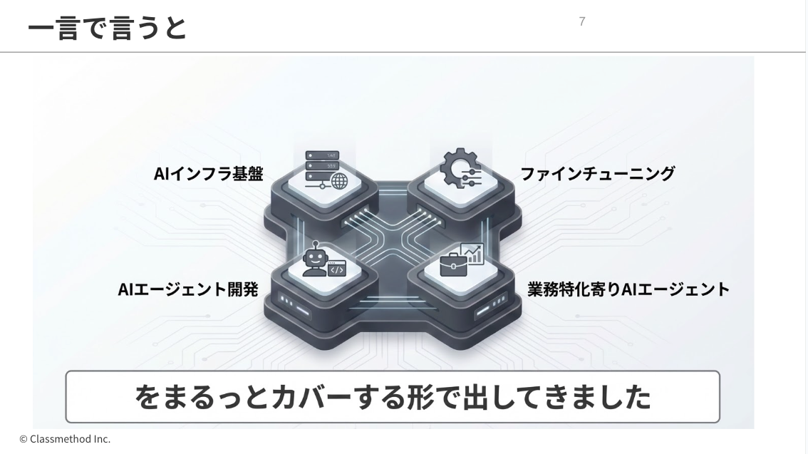スクリーンショット 2025-12-12 11.43.22