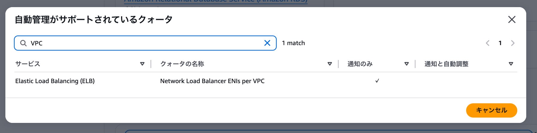 Service Quotas Notification Not Working Troubleshooting 3