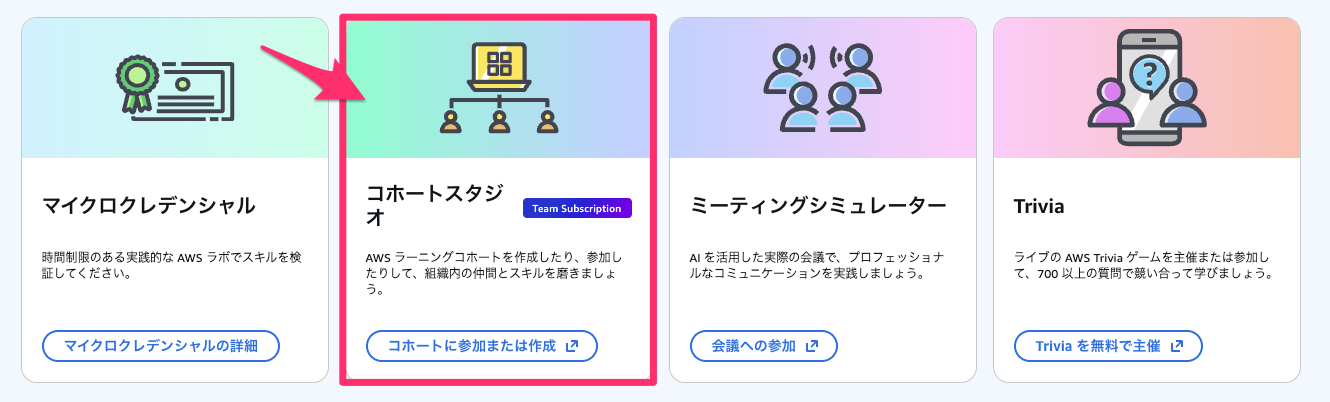 20251211_sbts_cohorts_01