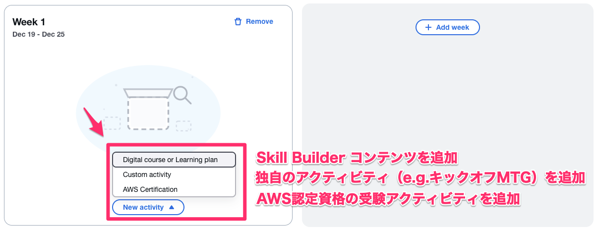 20251211_sbts_cohorts_15