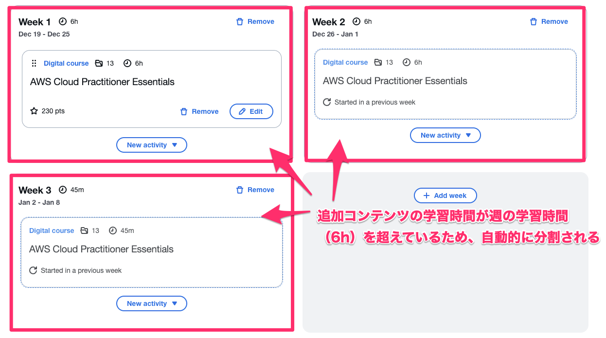 20251211_sbts_cohorts_19