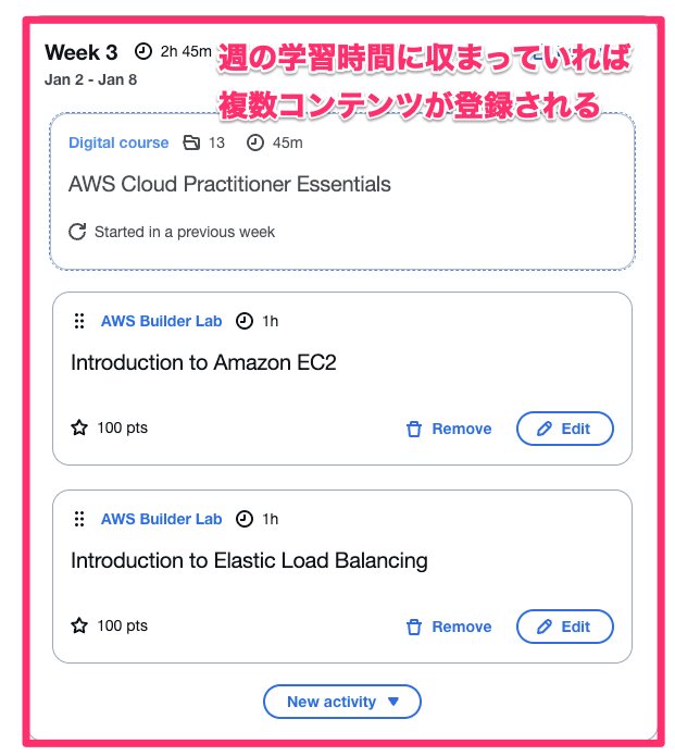 20251211_sbts_cohorts_20