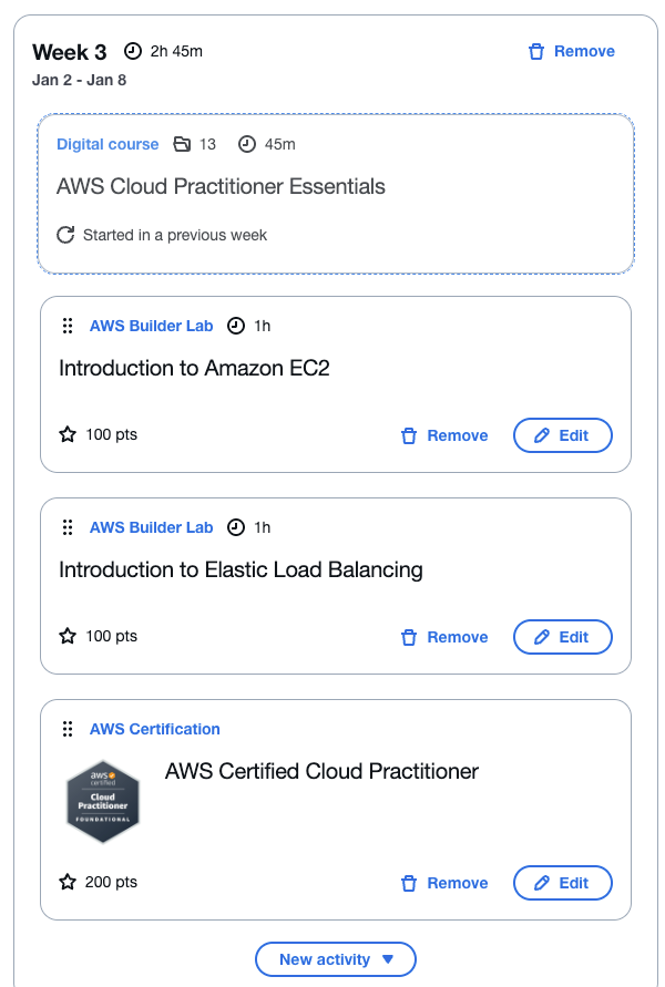 20251211_sbts_cohorts_23