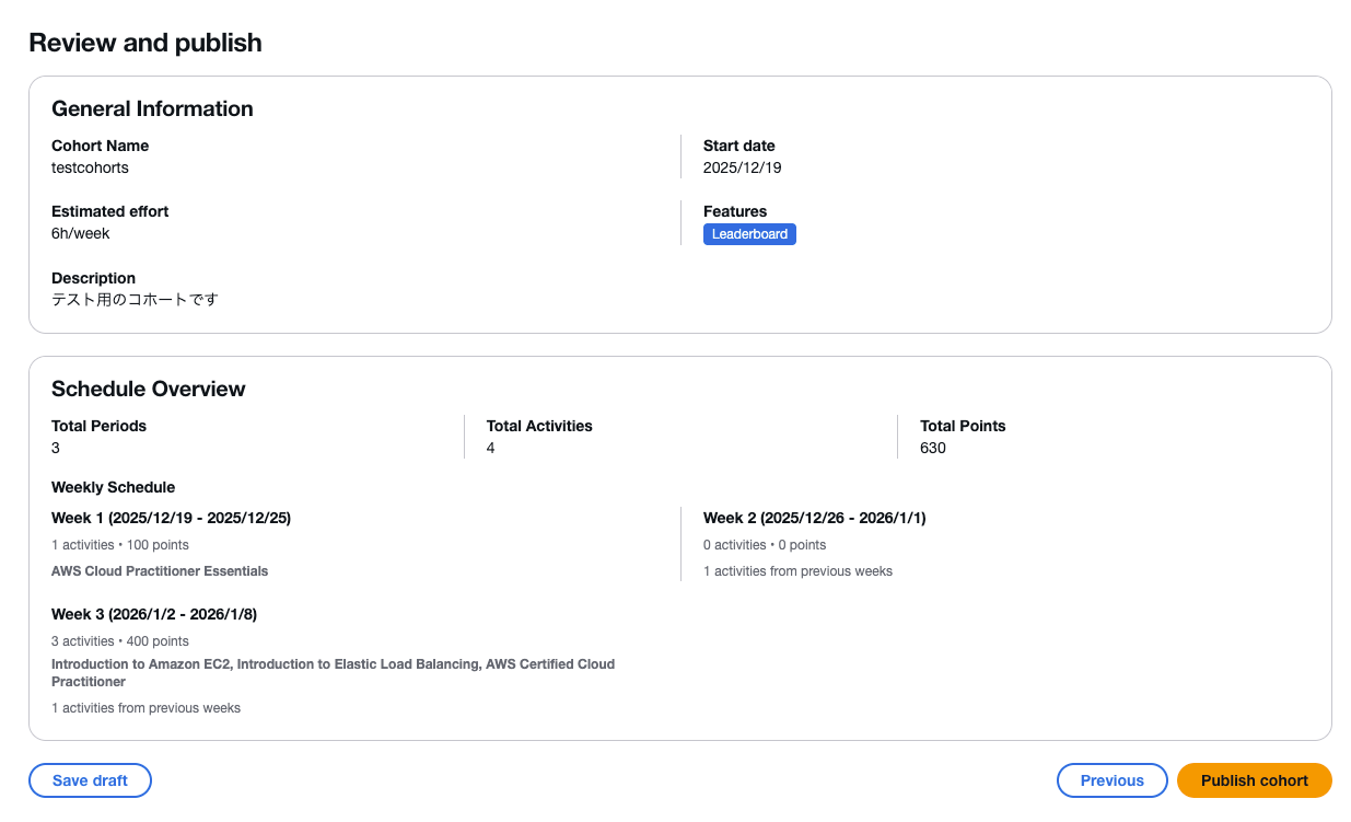 20251211_sbts_cohorts_24