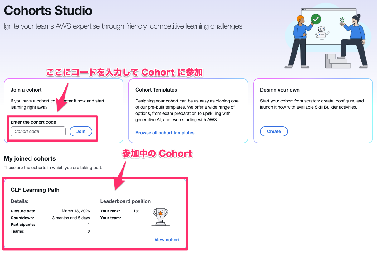 20251211_sbts_cohorts_27