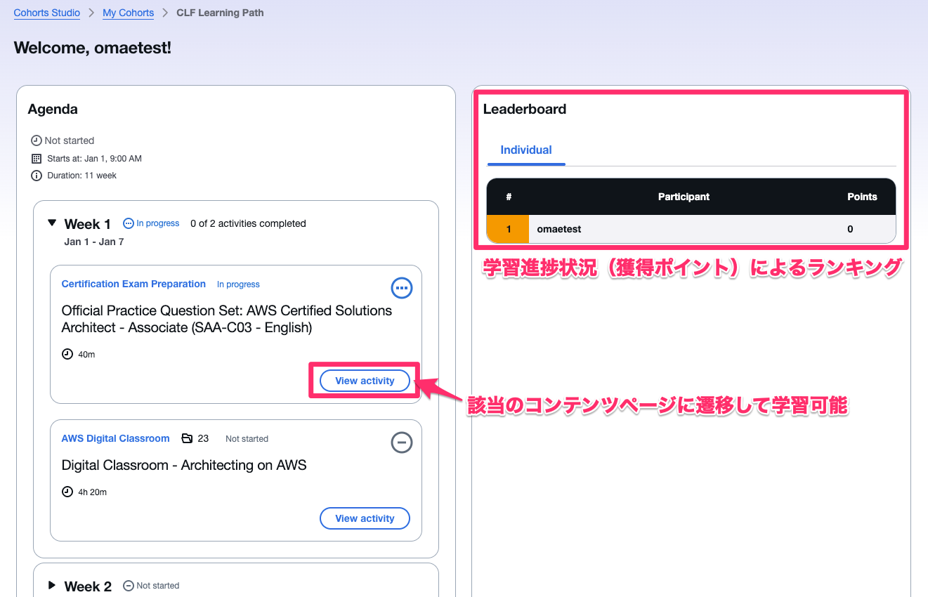 20251211_sbts_cohorts_28
