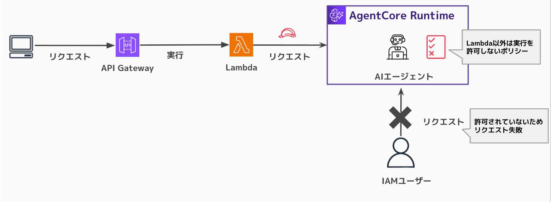 CleanShot 2025-12-13 at 22.29.11@2x