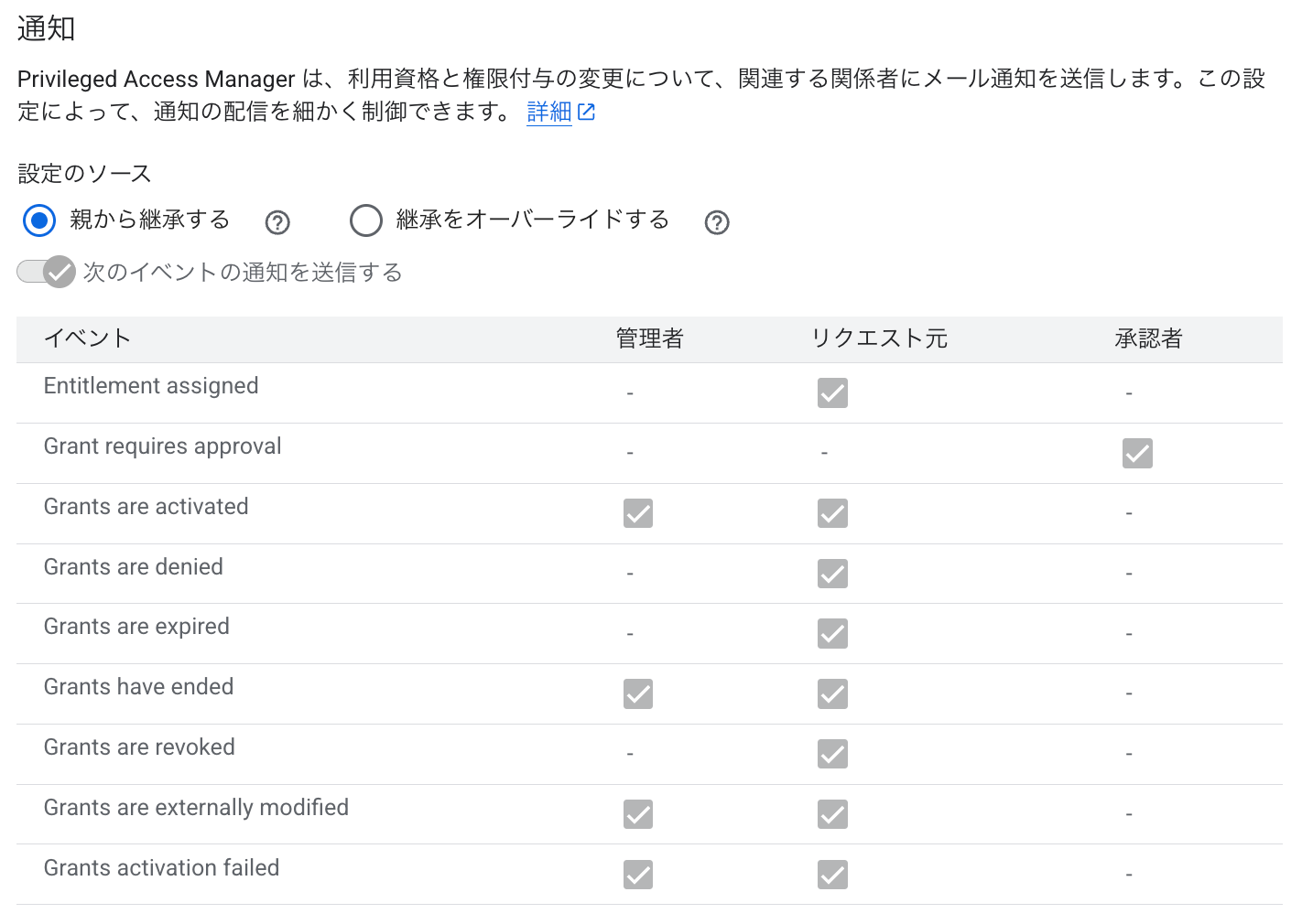 スクリーンショット 2025-12-14 15.35.53
