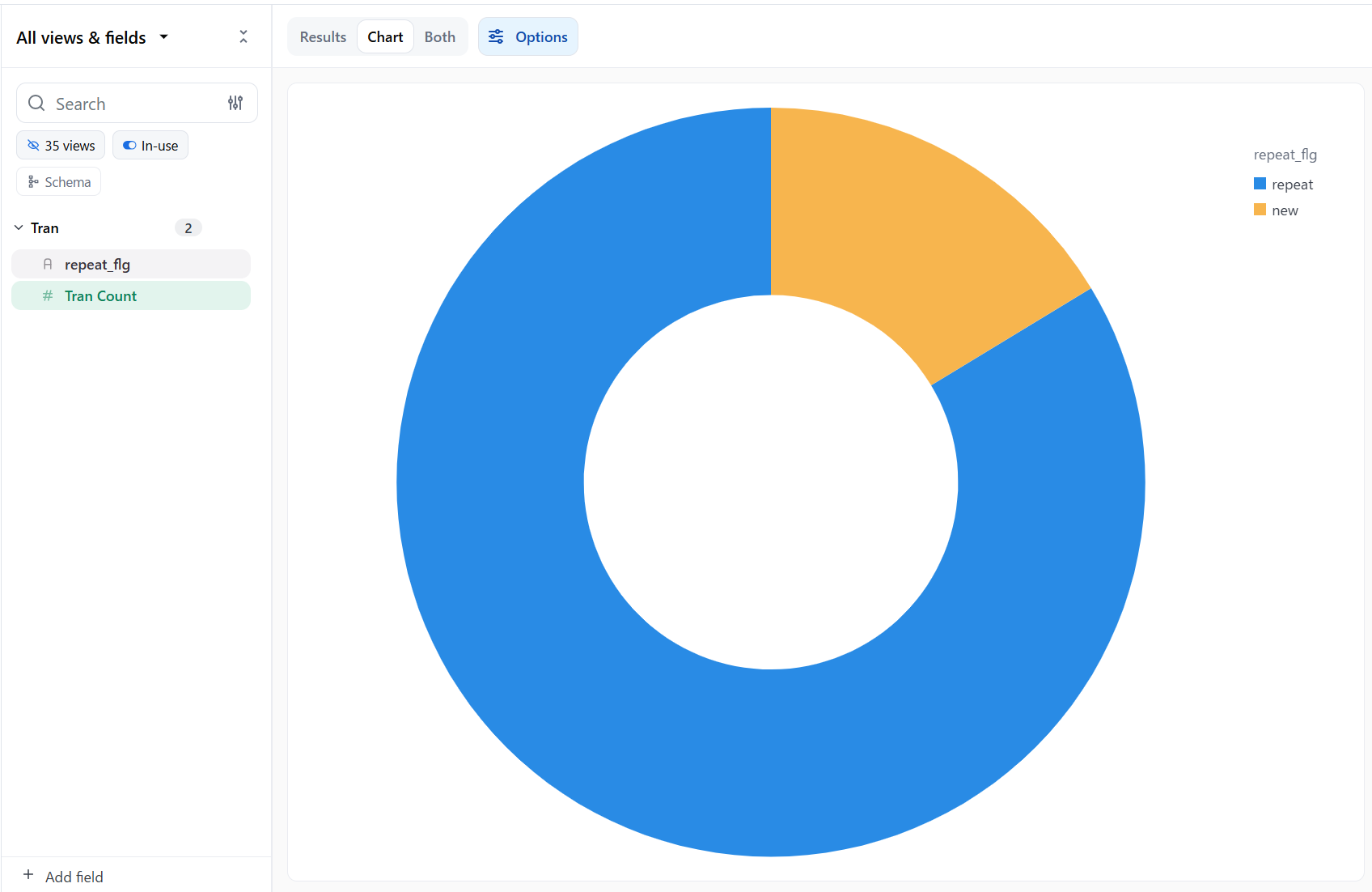 omni-level-of-detail-fields-fixed-no5