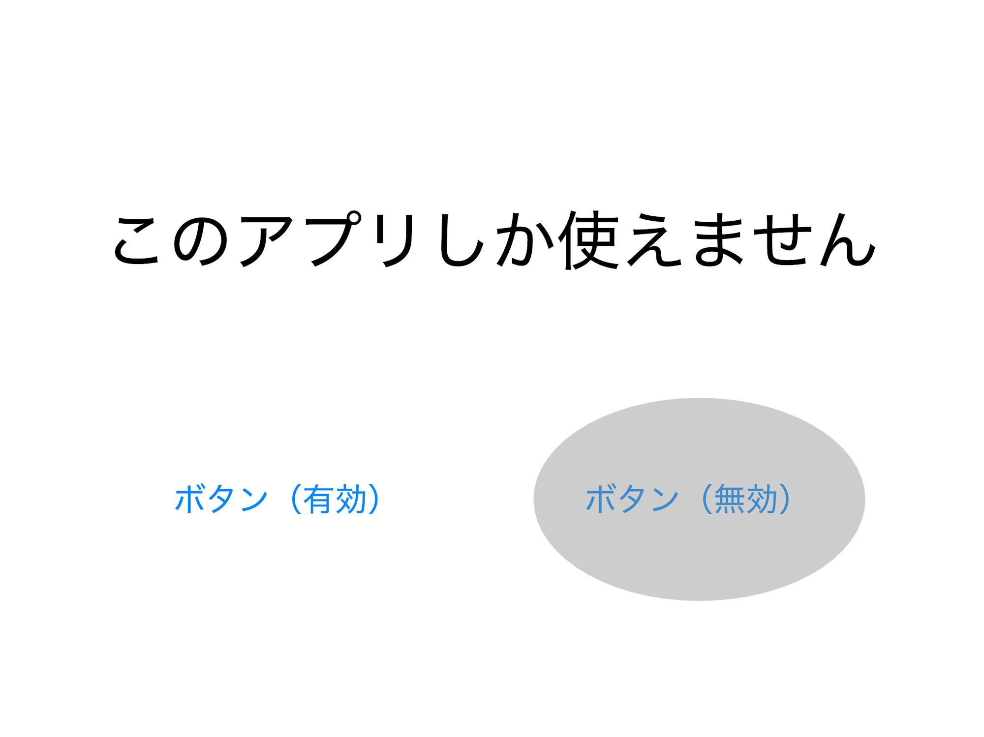 about_ios_access_guide_10