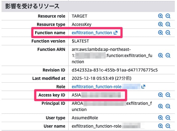 002_resource_exfiltration
